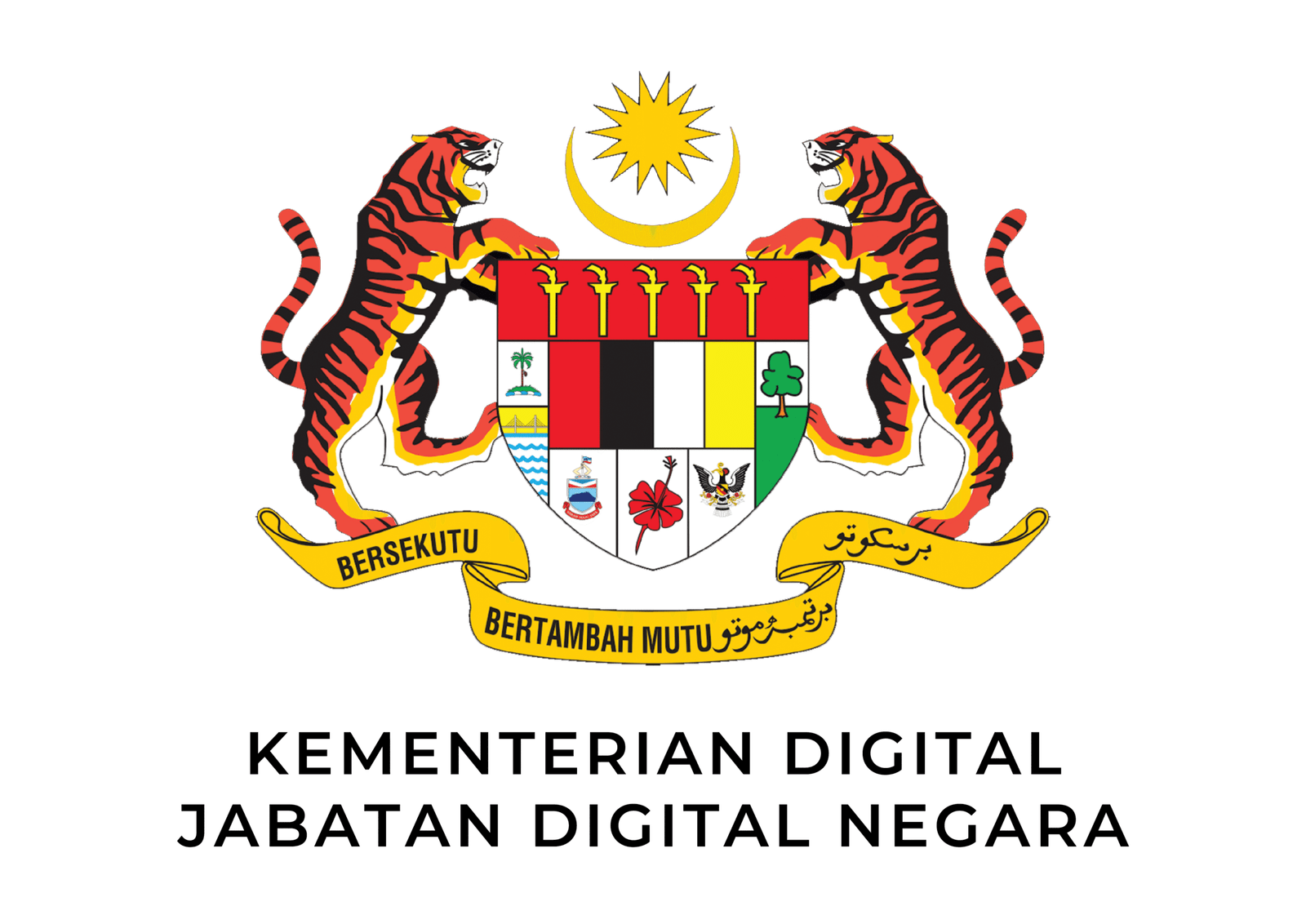 kementerian digital scaled.png